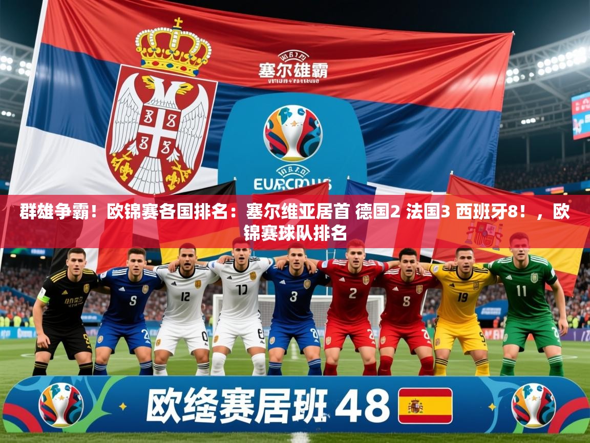 2025爱游戏体育注册首页群雄争霸！欧锦赛各国排名：塞尔维亚居首 德国2 法国3 西班牙8！，欧锦赛球队排名