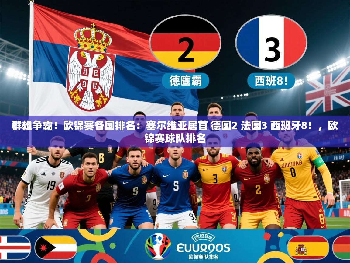 2025爱游戏体育注册首页群雄争霸!欧锦赛各国排名:塞尔维亚居首 德国2 法国3 西班牙8!,欧锦赛球队排名 第2张