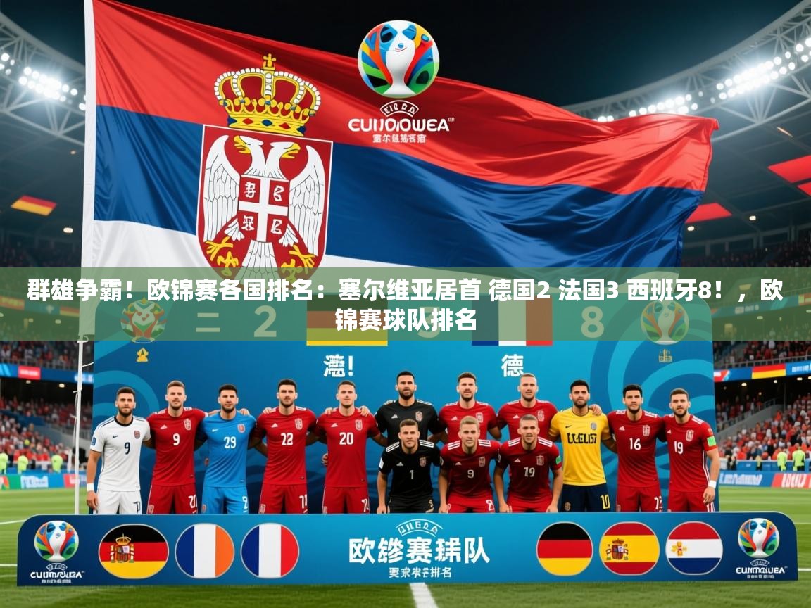 2025爱游戏体育注册首页群雄争霸!欧锦赛各国排名:塞尔维亚居首 德国2 法国3 西班牙8!,欧锦赛球队排名 第4张