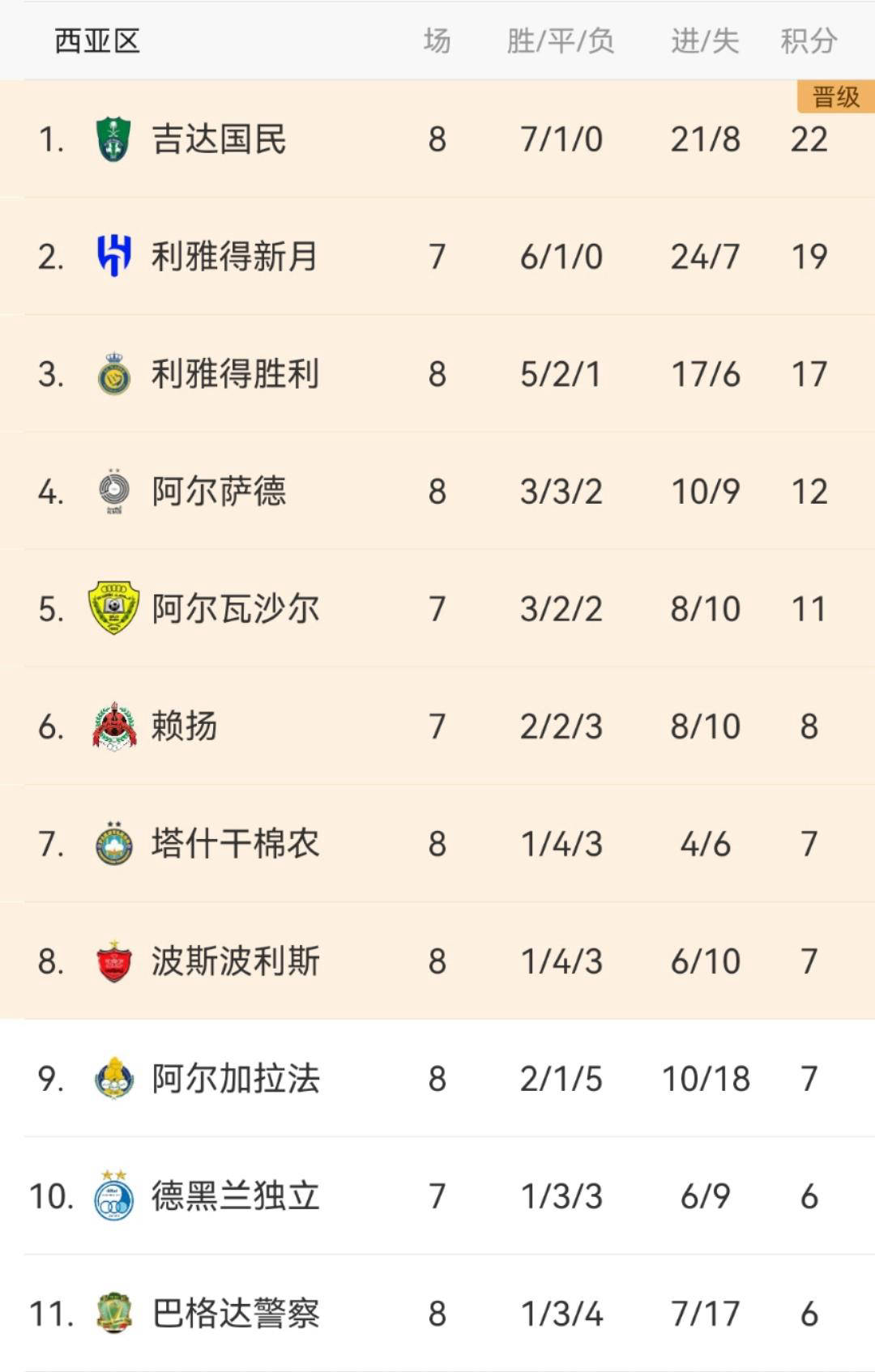 爱游戏登录入口-申花主场战平鲁能，暂居积分榜第二