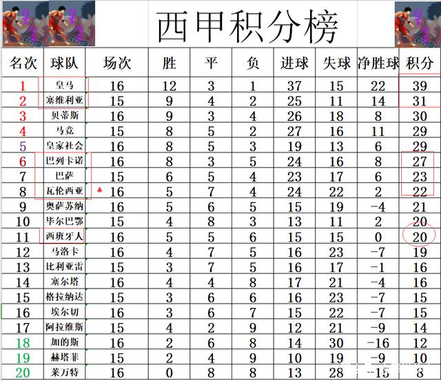 瓦伦西亚客场击败对手，稳定积分榜位置的简单介绍