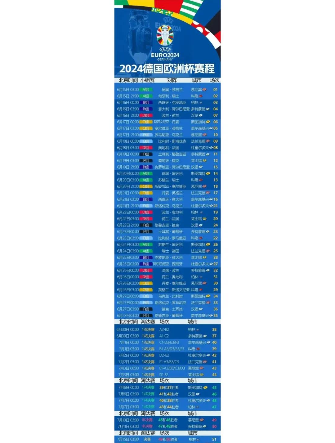 爱游戏官网首页-西班牙队遗憾失分，抢滩欧洲杯出线赛程的简单介绍