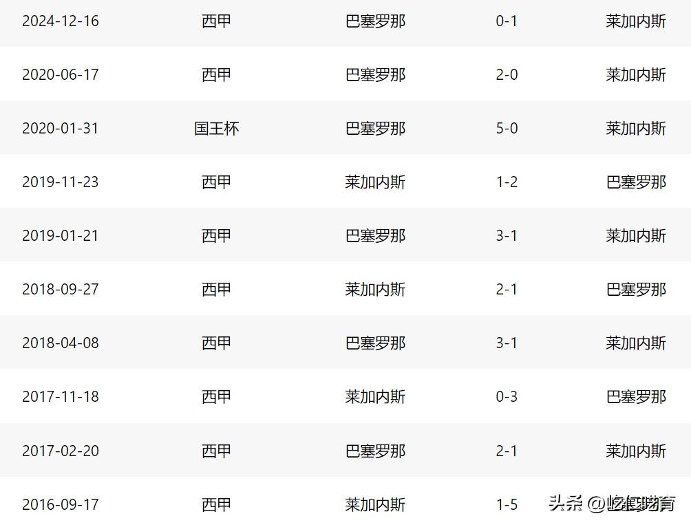 爱游戏登录-莱加内斯负于马洛卡，遭遇两连败的困境的简单介绍